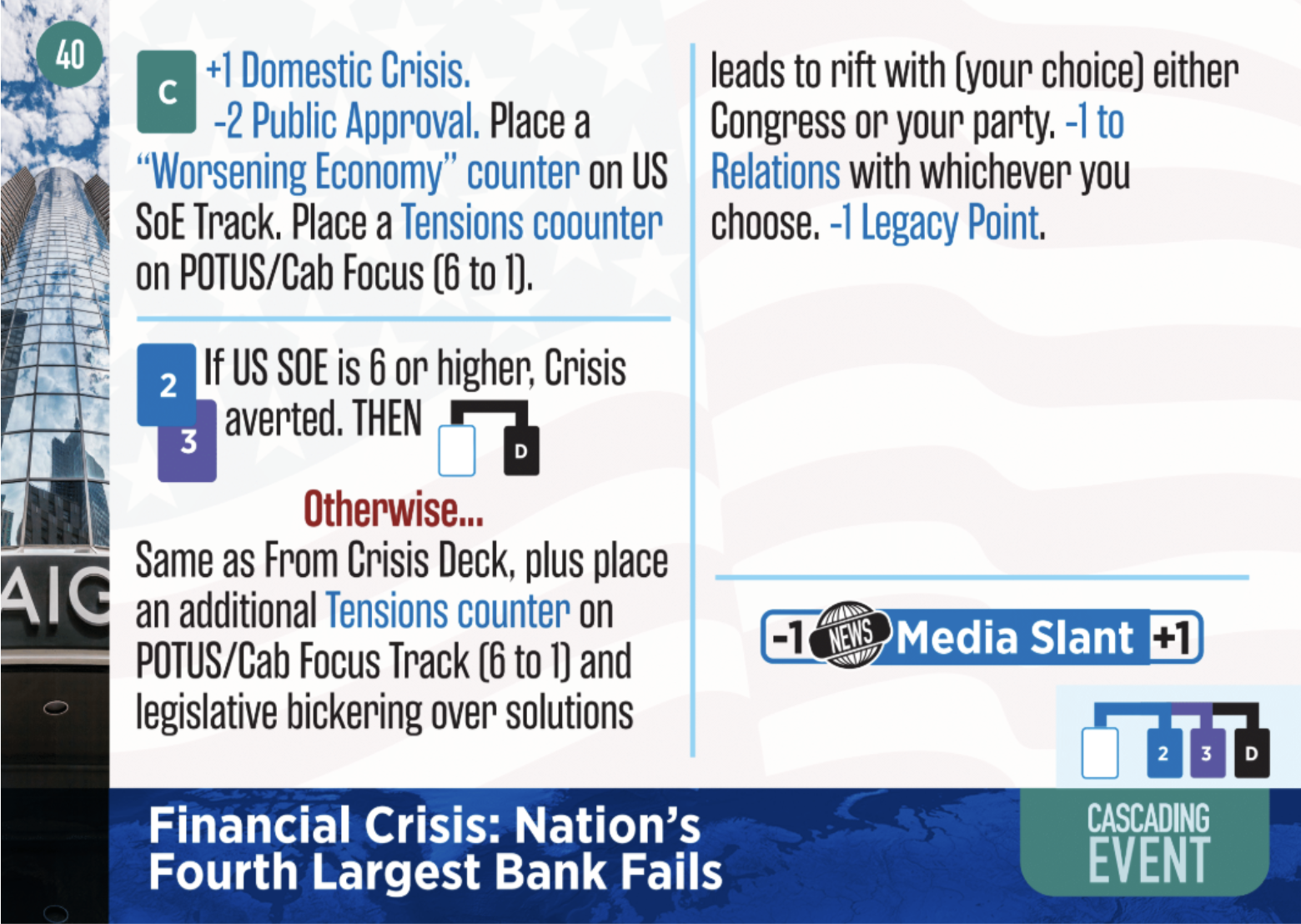 Economic Matters in Mr. President – InsideGMT