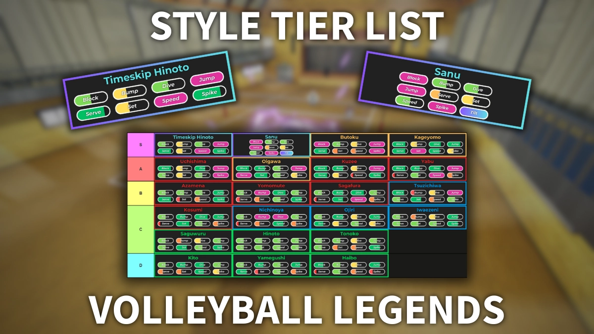 Volleyball Legends Style Tier List [TIMESKIP OIGAWA]